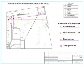 Технический план коммуникаций Технический план в Зеленодольске