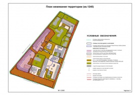 Проект межевания территории земельного участка в Зеленодольске Межевание в Зеленодольске