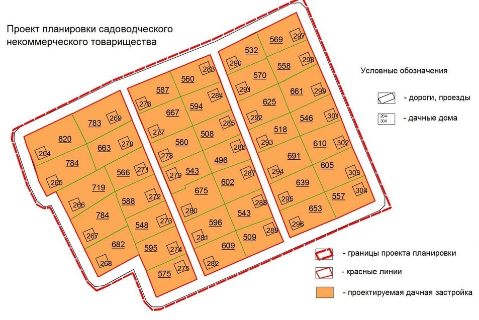 межевание земель общего пользования СНТ в Зеленодольске